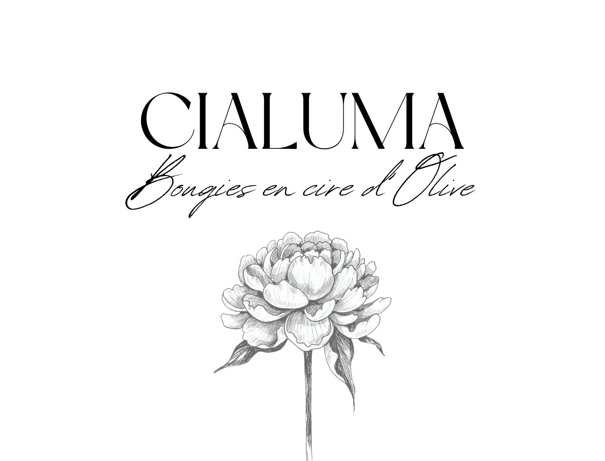 Cialuma